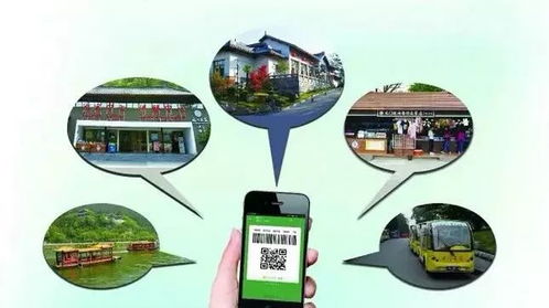 中央一號(hào)文件為你指引的七個(gè)網(wǎng)絡(luò)技術(shù)開發(fā)實(shí)操方向